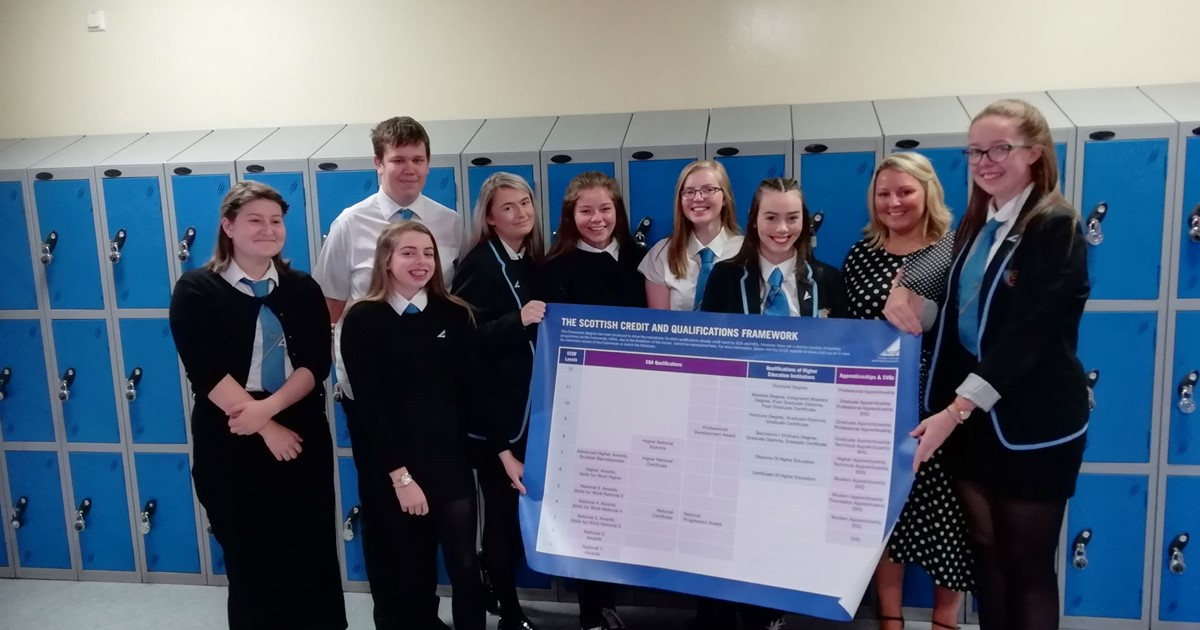 A group of high school pupils, standing in front of lockers, holding up a large poster featuring the SCQF diagram
