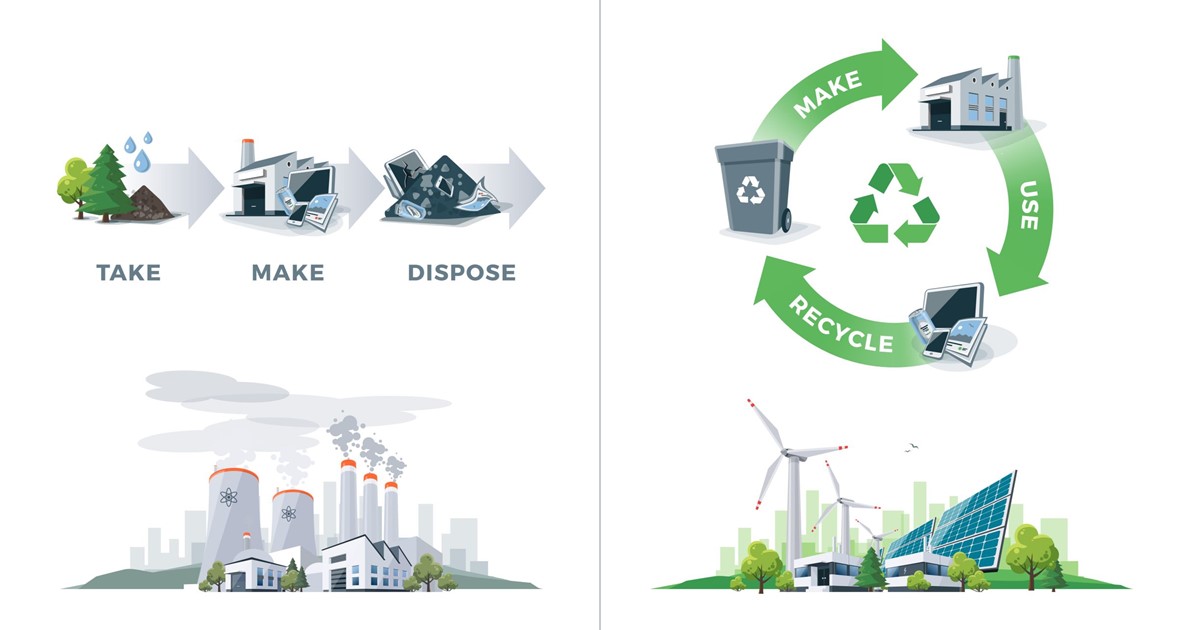 Diagram showing the linear versus circular economies
