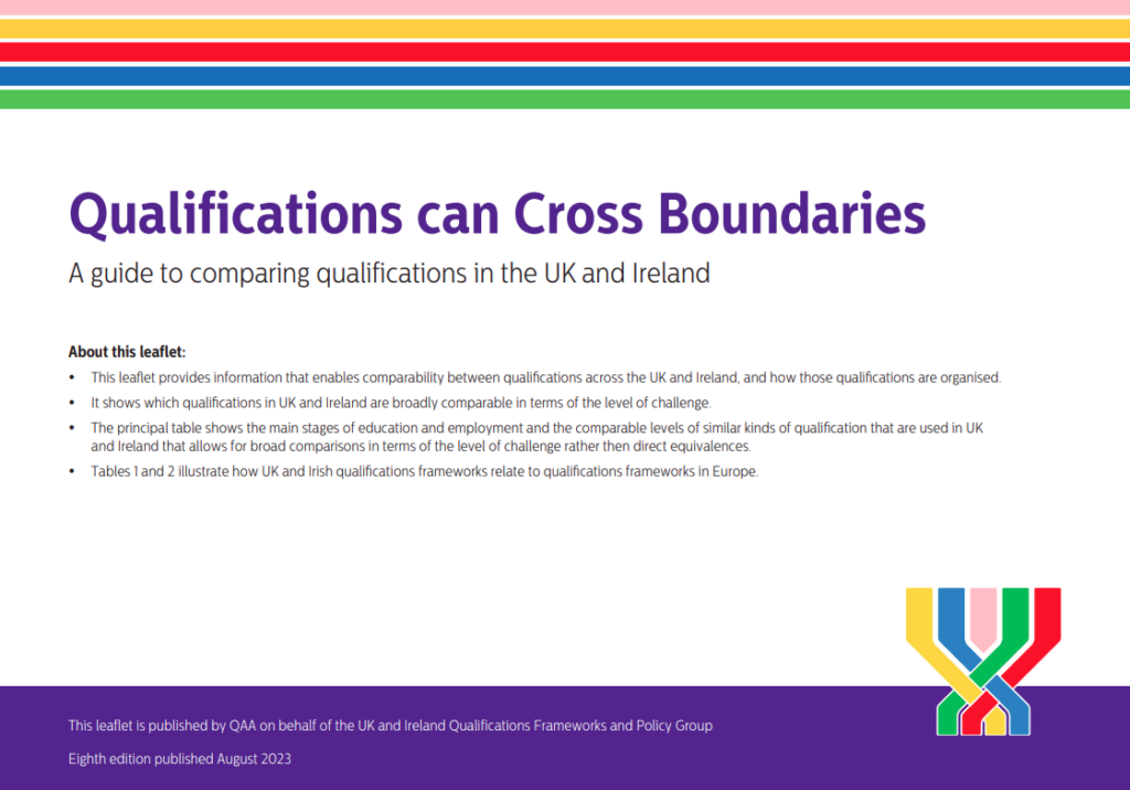 Front page of Qualifications Can Cross Boundaries guide